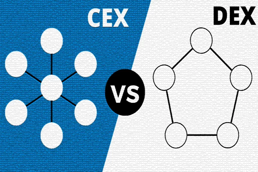 cex vs dex