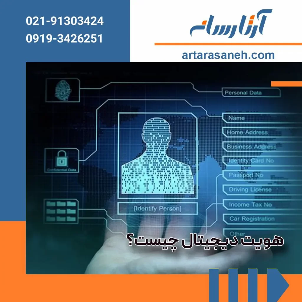 Getting to know the concept of digital identity